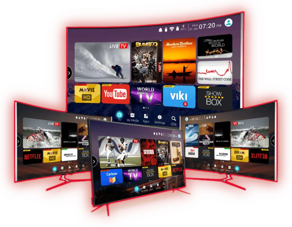 Guide d'installation IPTV Trimixtriangles